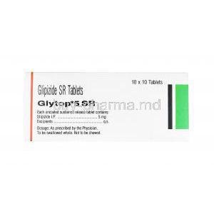 Glytop, Glipizide