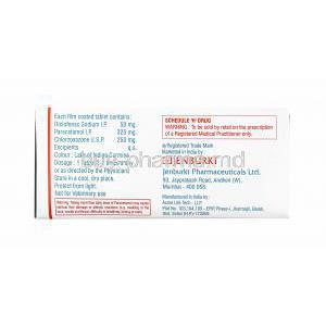 Powergesic, Chlorzoxazone, Diclofenac and Paracetamol manufacturer