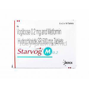 Starvog M, Metformin/ Voglibose