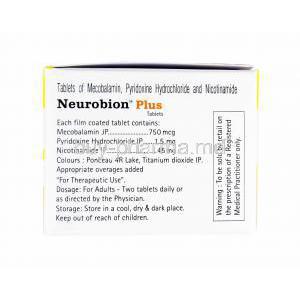 Neurobion Plus, Mecobalamin, Niacinamide and Pyridoxine composition