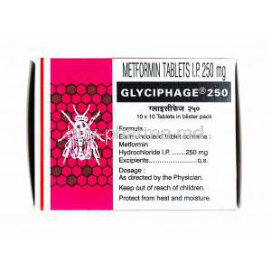 Glyciphage, Metformin 250mg composition
