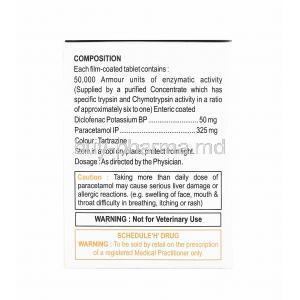 Lysoflam, Diclofenac and Paracetamol composition