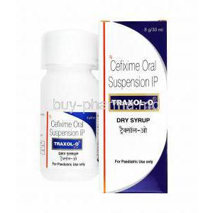 Traxol-O Dry Syrup, Cefixime