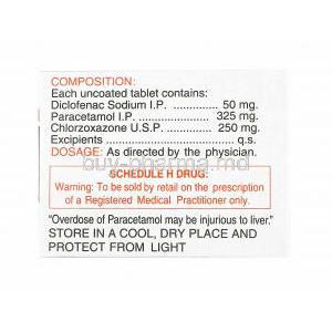 Inflagin C, Chlorzoxazone, Diclofenac and Paracetamol composition