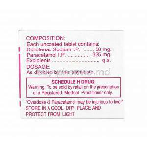 Inflagin, Diclofenac and Paracetamol composition