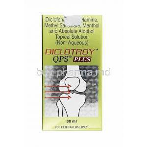 Diclotroy QPS Plus Solution