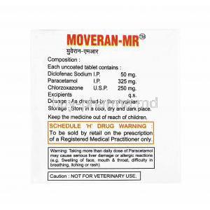 Moveran MR, Chlorzoxazone, Diclofenac and Paracetamol composition