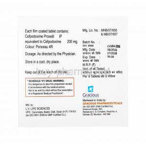 Podisafe, Cefpodoxime manufacturer