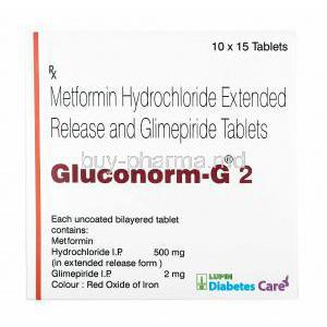 Gluconorm-G, Glimepiride and Metformin 2mg