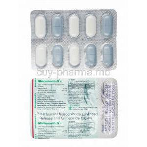 Gluconorm-G, Glimepiride and Metformin 4mg tablets