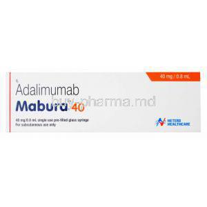 Mabura, Adalimumab Injection