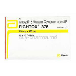 Fightox, Amoxicillin/ Clavulanic Acid
