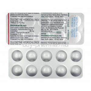 Duvanta, Duloxetine 60mg tablets