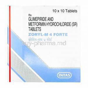 Zoryl-M Forte, Glimepiride/ Metformin