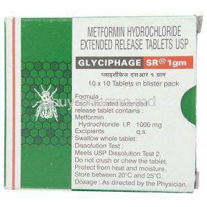 Generic Glucophage, Metformin  1000 mg Tablet  box composition