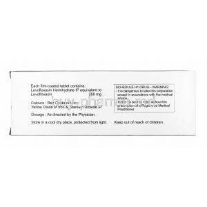 Alevo, Levofloxacin 250mg composition