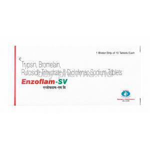 Enzoflam SV, Bromelain/ Trypsin/ Rutoside