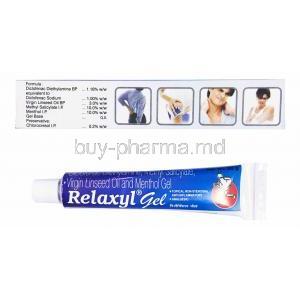 Relaxyl Gel, Diclofenac Diethylamine, Linseed oil, Methyl salicylate, Menthol. Box and tube back presentation