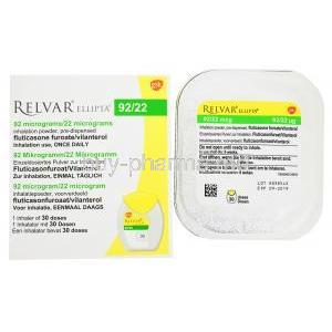 Relvar Ellipta Inhaler