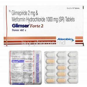 Glimser Forte, Glimepiride and Metformin 2mg