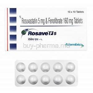 Rosave F, Fenofibrate/ Rosuvastatin