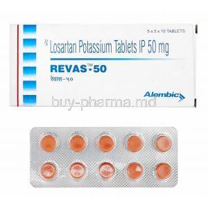 Revas, Losartan 50mg box and tablets