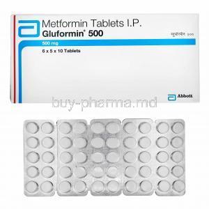 Gluformin, Metformin