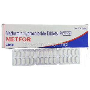 Metfor, Generic Glucophage,  Metformin Tablet