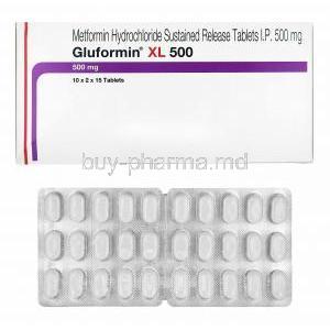 Gluformin XL, Metformin 500mg box and tablets