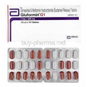 Gluformin G, Glimepiride/ Metformin