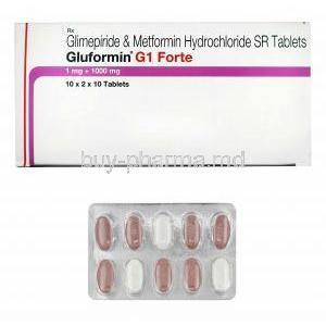 Gluformin G, Glimepiride 1mg and Metformin 1000mg box and tablets