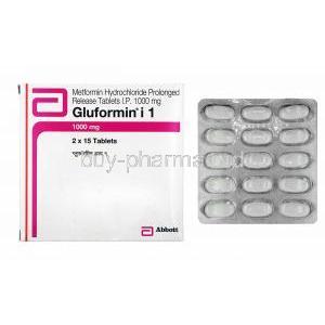 Gluformin I, Metformin 1000mg box and tablets