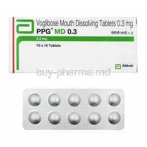 PPG MD, Voglibose