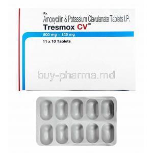 Tresmox CV, Amoxicillin/ Clavulanic Acid