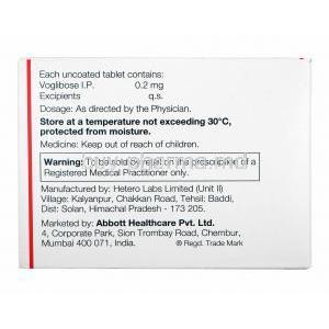 PPG, Voglibose 0.2mg manufacturer