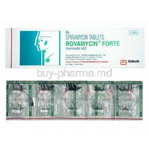 Rovamycin Forte, Spiramycin box and tablets
