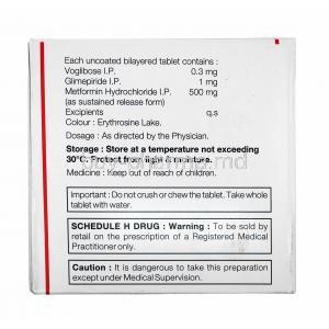 Tribetrol, Glimepiride 1mg, Metformin 500mg and Voglibose 0.3mg composition