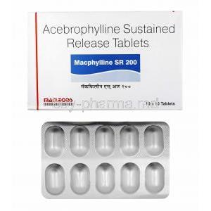 Macphylline, Acebrophylline