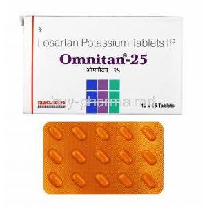 Omnitan, Losartan