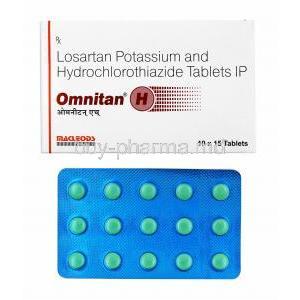 Omnitan H, Losartan/ Hydrochlorothiazide