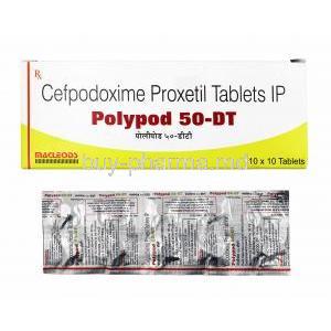 Polypod, Cefpodoxime