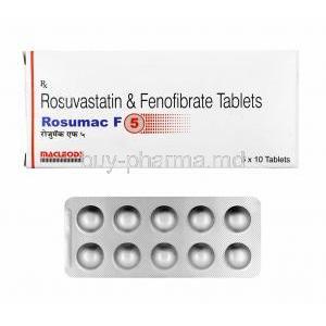 Rozustat F, Fenofibrate and Rosuvastatin5mg box and tablets