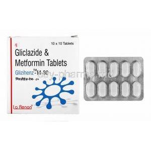 Glizihenz-M, Gliclazide/ Metformin