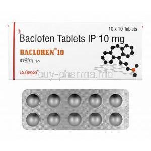 Baclofen és prostatitis