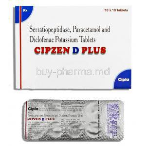 Cipzen D Plus, Serratiopeptidase/ Diclofenac/ Paracetamol