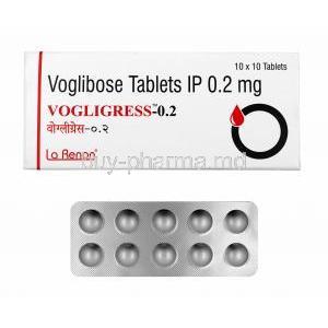 Vogligress, Voglibose