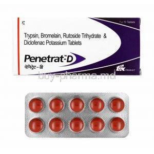 Penetrat-D, Trypsin/ Bromelain/ Rutoside/ Diclofenac