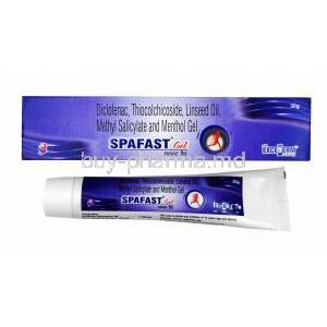 Spafast Gel