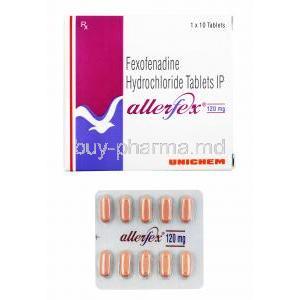 Allerfex, Fexofenadine
