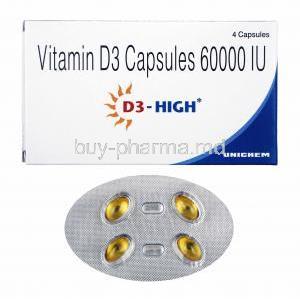 D3-High, Cholecalciferol